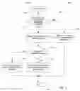 Fig. 04 - Method and apparatus for relaying calls