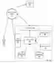 Fig. 01 - Apparatuses, methods and systems for accessing a new customer service representative and for monitoring customer service