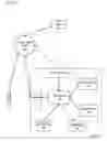 Fig. 02 - Apparatuses, methods and systems for accessing a new customer service representative and for monitoring customer service