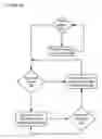 Fig. 04 - Apparatuses, methods and systems for accessing a new customer service representative and for monitoring customer service