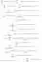 Fig. 10 - Cryptographic hash functions using elliptic polynomial cryptography