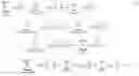 Fig. 17 - Elliptical polynomial-based message authentication code