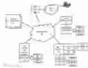 Fig. 01 - METHOD AND SYSTEM FOR SECURING VOICE OVER INTERNET PROTOCOL TRANSMISSIONS