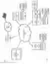 Fig. 02 - METHOD AND SYSTEM FOR SECURING VOICE OVER INTERNET PROTOCOL TRANSMISSIONS