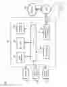 Fig. 05 - METHOD AND SYSTEM FOR SECURING VOICE OVER INTERNET PROTOCOL TRANSMISSIONS