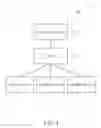 Fig. 02 - Method of handling security configuration in wireless communications system and related communication device