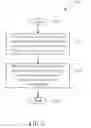 Fig. 06 - Method of handling security configuration in wireless communications system and related communication device