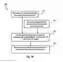 Fig. 04 - Delivering specific contents to specific recipients using broadcast networks