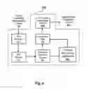 Fig. 09 - Delivering specific contents to specific recipients using broadcast networks