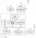 Fig. 01 - Wireless communication method using WPS