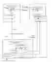 Fig. 01 - Implicit certificate scheme
