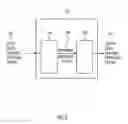 Fig. 06 - Method and apparatus for conversion between multi-channel audio formats
