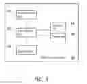 Fig. 02 - Method for volume adaptation, mobile electronic device and computer program product using the method thereof