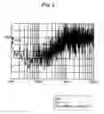 Fig. 06 - Noise reduction device