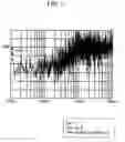 Fig. 08 - Noise reduction device