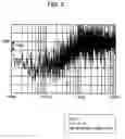Fig. 09 - Noise reduction device