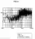 Fig. 10 - Noise reduction device