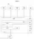 Fig. 07 - Companion microphone system and method
