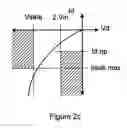 Fig. 07 - Charge pump circuits