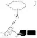 Fig. 01 - Method and apparatus for determining blood oxygenation using a mobile communication device