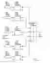 Fig. 08 - Device and Method for Processing Images to Determine a Signature of a Film