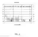 Fig. 09 - Device and Method for Processing Images to Determine a Signature of a Film