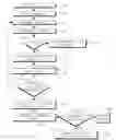 Fig. 01 - METHOD AND APPARATUS FOR DETECTING SEMI-TRANSPARENCIES IN VIDEO
