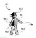 Fig. 01 - Multi-modal object signature