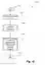 Fig. 11 - Multi-modal object signature