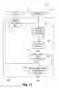 Fig. 12 - Multi-modal object signature
