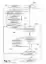 Fig. 13 - Multi-modal object signature