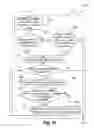 Fig. 16 - Multi-modal object signature