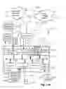 Fig. 18 - Multi-modal object signature