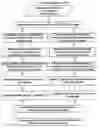 Fig. 01 - Computer-aided diagnosis and visualization of tomosynthesis mammography data