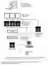 Fig. 01 - Method and device for representing multichannel image data