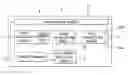 Fig. 01 - DIE DEFECT INSPECTING SYSTEM WITH A DIE DEFECT INSPECTING FUNCTION AND A METHOD OF USING THE SAME
