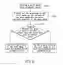 Fig. 09 - DIE DEFECT INSPECTING SYSTEM WITH A DIE DEFECT INSPECTING FUNCTION AND A METHOD OF USING THE SAME