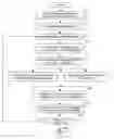 Fig. 01 - Method and program for extracting silhouette image and method and program for constructing three dimensional model