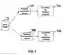 Fig. 08 - Neural network based pattern recognizer