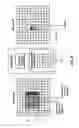 Fig. 09 - Neural network based pattern recognizer