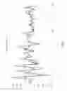 Fig. 13 - Method of generating motion vectors of images of a video sequence