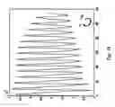 Fig. 17 - Method of generating motion vectors of images of a video sequence