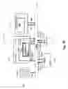 Fig. 27 - Method of generating motion vectors of images of a video sequence