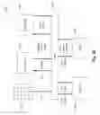 Fig. 30 - Method of generating motion vectors of images of a video sequence