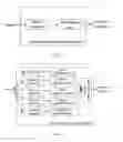 Fig. 02 - Image quality evaluation device and method