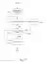 Fig. 28 - System and methods for creation and use of a mixed media environment