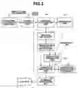 Fig. 04 - Information processing apparatus and locus data recognition method