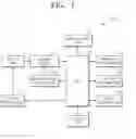Fig. 02 - METHOD AND APPARATUS FOR PROCESSING A DIGITAL IMAGE INCLUDING A FACE DETECTION FINCTION