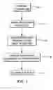 Fig. 02 - Adaptive partial character recognition