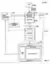 Fig. 05 - Multi-stage image pattern recognizer